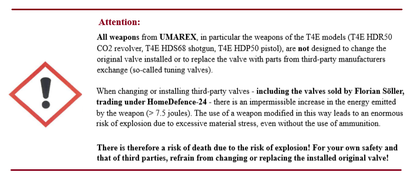 Powerkit.68 V2 for HDX68 | 7,5J | 16J | 40J | V2A | 40J+